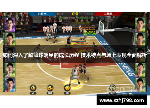 如何深入了解篮球明星的成长历程 技术特点与场上表现全面解析
